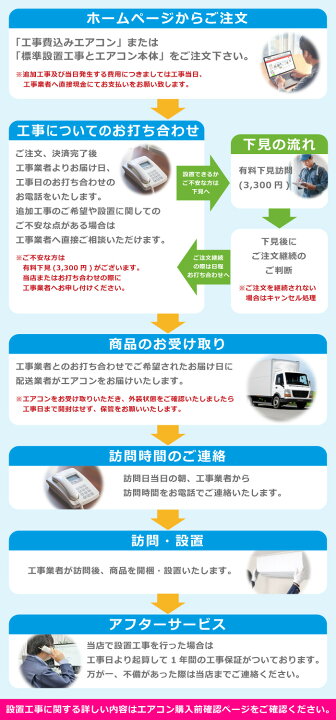 楽天市場】【返品OK!条件付】エアコン 6畳用 工事費込み 三菱電機 2.2 