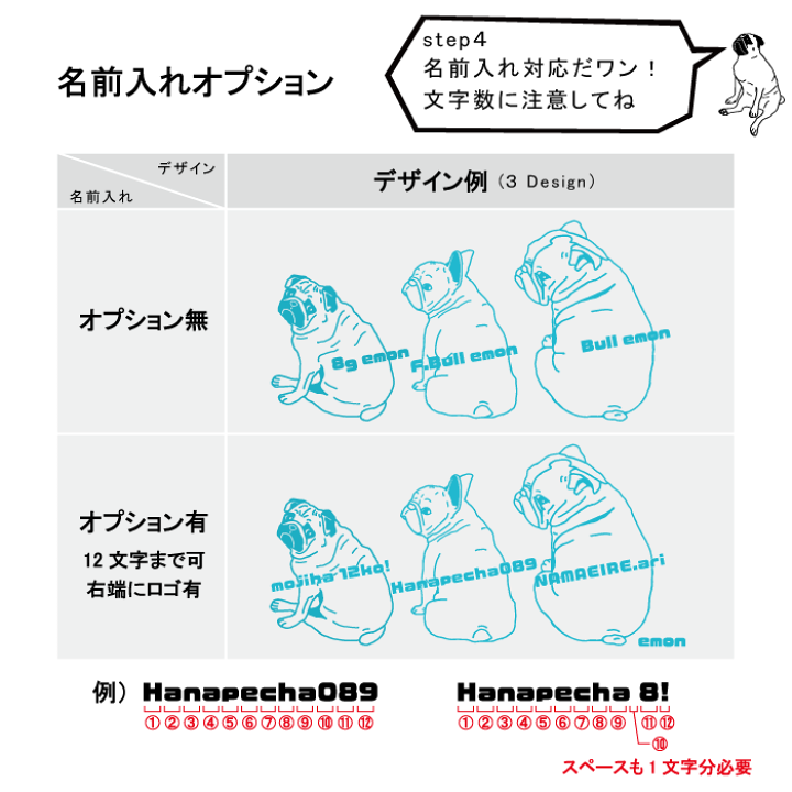 楽天市場 3頭 Emon 名前入れ Tシャツ 見返り美人 パグ フレンチブルドッグ ブルドッグ フレブル 専門店 犬 グッズ 雑貨 服 カスタム 名入れ 春 夏 秋 冬 ブヒ Buhi いぬ イヌ 鼻ぺちゃ かわいい 好き 人気