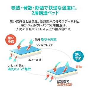 【送料無料】愛犬のために最高の寝具を。暑さ寒さを防ぐ2層構造。高機能フラットベッド。冷却ジェルウレタン&エアーリバーシブル洗える滑り止め付き