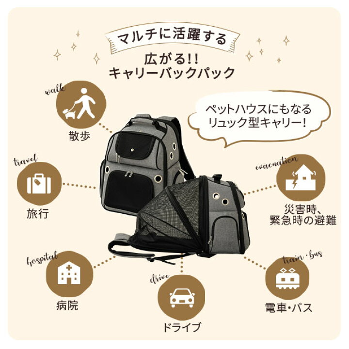 楽天市場】犬 犬用 猫 リュック キャリーバッグ キャリーケース 耐荷
