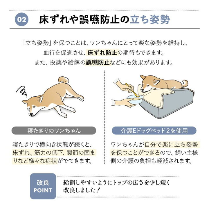 楽天市場】介護用 ドッグベッド Sサイズ Mサイズ Lサイズ E字型 E字 