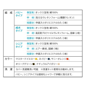 パピー、成犬、シニアの年代に合わせて選べるペット用3Dベッド
