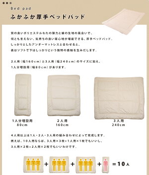 日本製【ファミリー布団シリーズ】基本3人用セット防ダニ/240×200cm防ダニ抗菌防臭家族布団ファミリー布団ファミリー敷き布団敷きふとんウレタン3つ折りマットレスワイドワイドサイズ敷きパッド敷き布団ベッドパッド大家族ゆったり【送料無料】