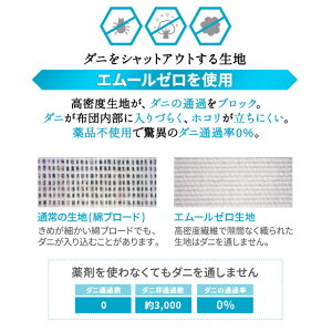 肌掛け布団クイーンサイズ日本製防ダニダニ防止防虫抗菌防臭『クラッセスーパーライト』