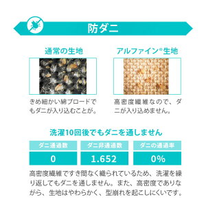 アルファイン防ダニボックスシーツベッドシーツダブルサイズ東洋紡ダニ防止日本製布団カバーBOXシーツベッドカバーマットレスカバーsheetsmattresscoverブラウンベージュアイボリーブラックエムール