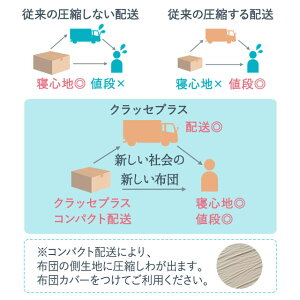 日本製布団セット高反発ウレタンダブル『クラッセプラス』掛け布団敷き布団枕の3点セットお布団セットふとんセット組布団セット布団ふとん寝具セット圧縮コンパクトマイティトップ2防ダニダニ防止防虫抗菌防臭新生活あったかエムール