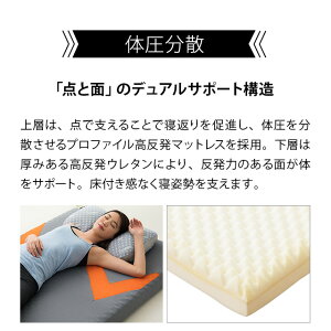 ボディサポーター指圧ふとんスタンダードシングルかためタイプ