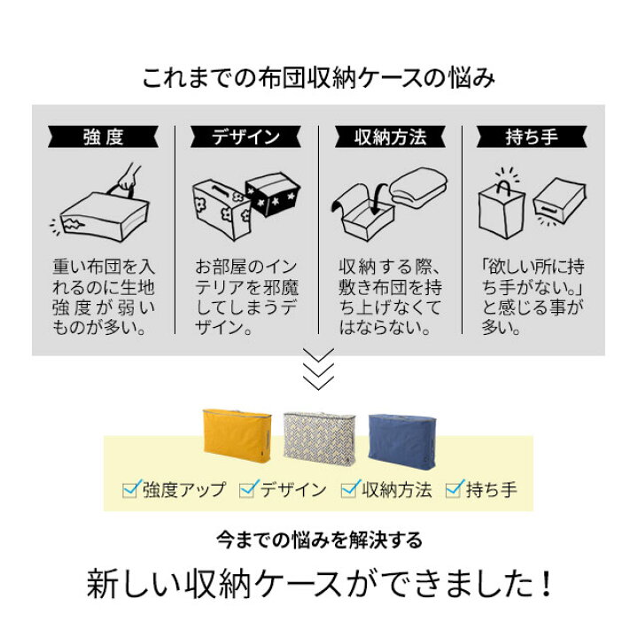 楽天市場 布団収納ケース シングル 敷き布団 来客 オフシーズン 寝具 収納 除湿 換気口 持ち手 移動 便利 丈夫 敷布団 敷きふとん 敷ふとん 敷き 敷 布団 ふとん フトン カバー ケース ファスナー インテリア 無地 和 北欧 デザイン おしゃれ くすみ 新生活