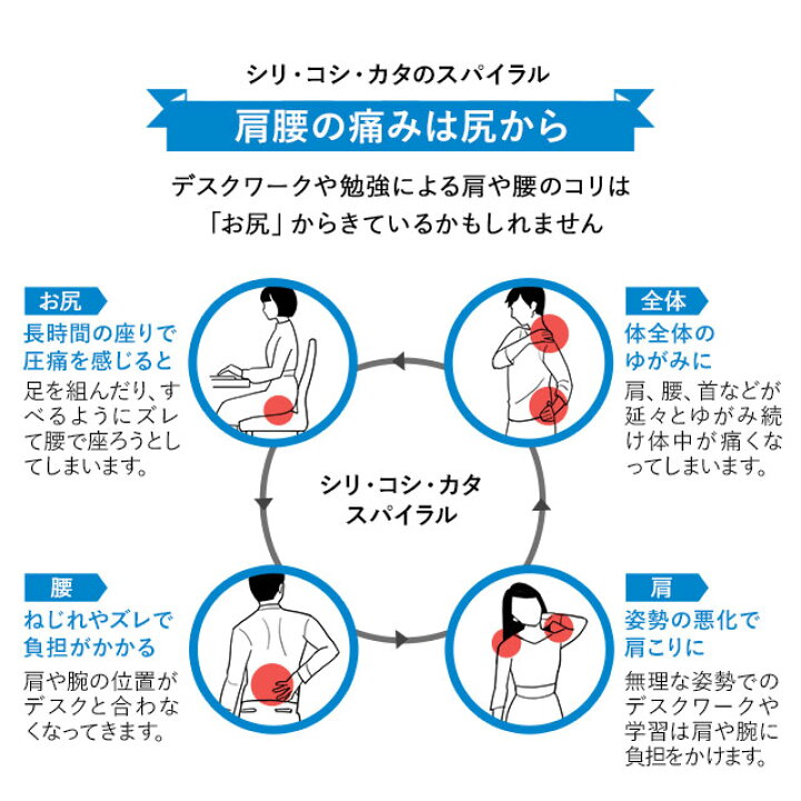 楽天市場 ジェルクッション 父の日 ギフト プレゼント ゲルクッション カバー付き 3d 二重構造 体圧分散 衝撃吸収 無重力 腰痛 テレワーク 在宅 デスクワーク 勉強 読書 車 運転 洗える 洗濯可 卵 割れない クッション 座布団 車椅子 痔 おしゃれ 新生活 送料無料 エムール 楽天市場 ジェルクッション 父の日 ギフト プレゼント ゲルクッション カバー付き 3d 二重構造 体圧分散 衝撃吸収 無重力 腰痛 テレワーク 在宅 デスクワーク 勉強 読書 車 運転 洗える 洗濯可 卵 割れない クッション 座布団 車椅子 痔 おしゃれ 新生活 送料無料 エムール