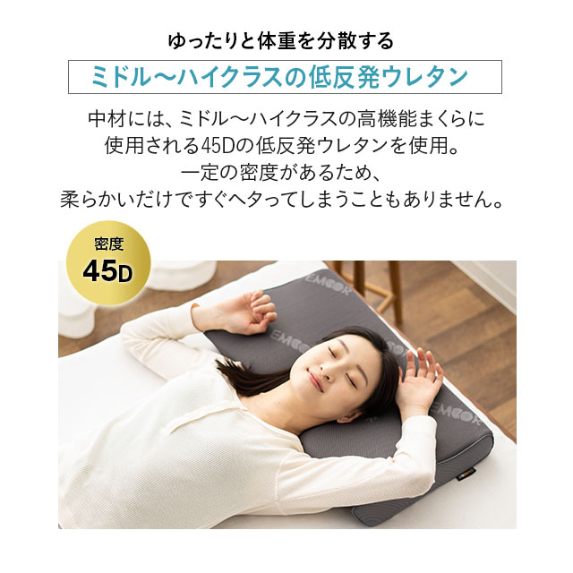 枕 低反発 まくら 首が痛くならない 安眠枕 スタイリッシュ ウェーブ型設計