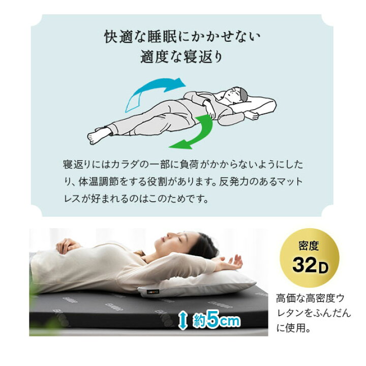 高反発 マットレス ダブル 5cm 収納ケース付き 220N 弾ん 折りたたみ 