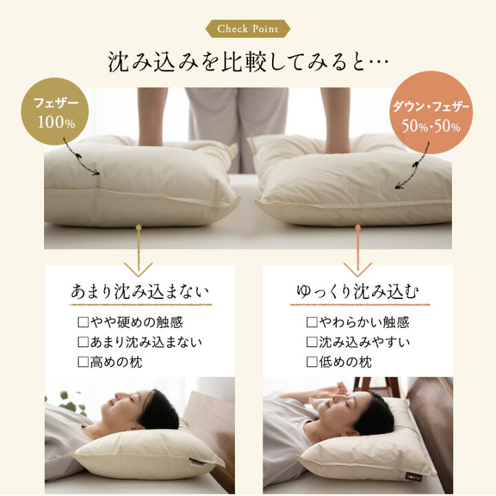 楽天市場】フェザークッション 羽根クッション 45×45cm 正方形 日本製 