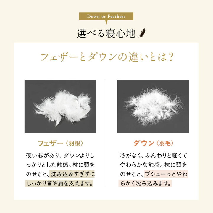 楽天市場】フェザーピロー 羽根枕 43×63cm 日本製 リッチ ホテル仕様 