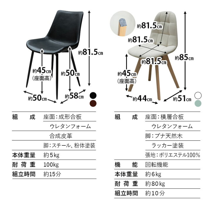 楽天市場】【本日20時〜4H全品P3倍】ダイニング 5点セット 無垢材 