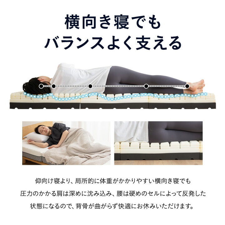 楽天市場】【20%OFFクーポン 枚数限定 1/28迄】三つ折り 折りたたみ 