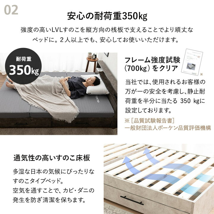楽天市場】【最大5990円OFF】引き出し付きベッド マットレス 2点セット 
