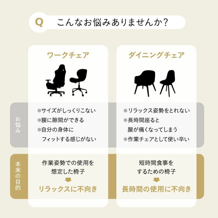 楽天市場】【5%OFFクーポン 枚数限定 4/27迄】回転高座椅子 