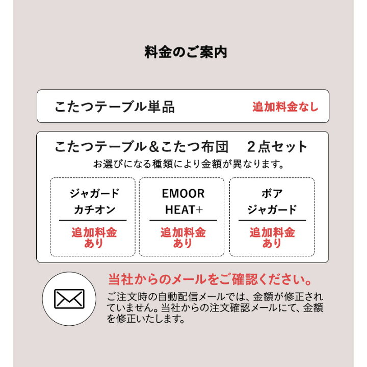 楽天市場】【5%OFFクーポン 枚数限定 4/11迄】選べる こたつセット 