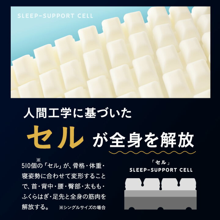 楽天市場】三つ折り 折りたたみ マットレス 幅80cm セミシングル 