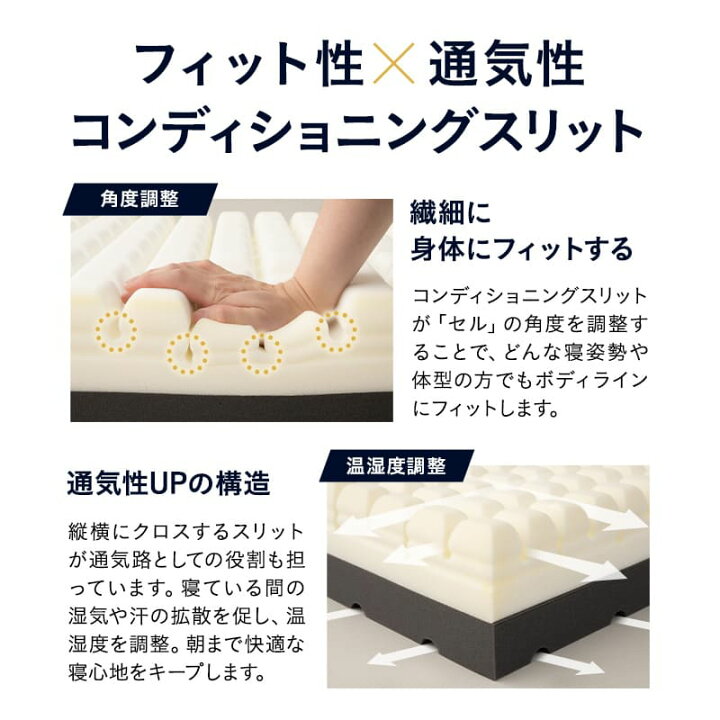 楽天市場】三つ折り 折りたたみ マットレス 幅80cm セミシングル 