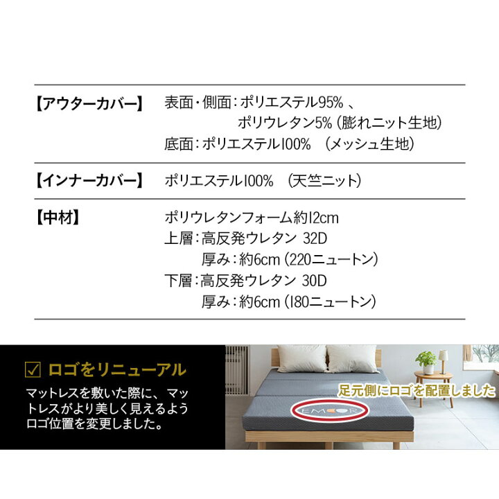 楽天市場】マットレス シングル セミダブル ダブル クイーン 三つ折り 