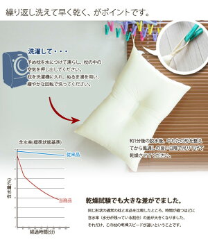 乾きが早い洗える枕