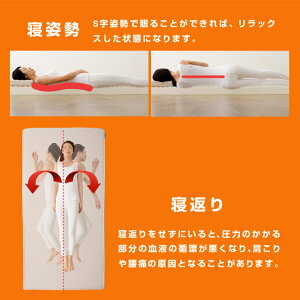 寝心地・価格・デザイン。三拍子揃った便利なマルチマットレス