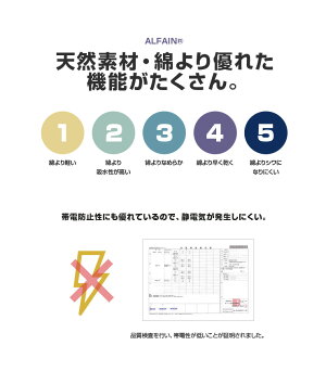 東洋紡アルファイン日本製防ダニこたつ掛け布団カバー