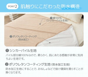 防水マルチカバー正方形