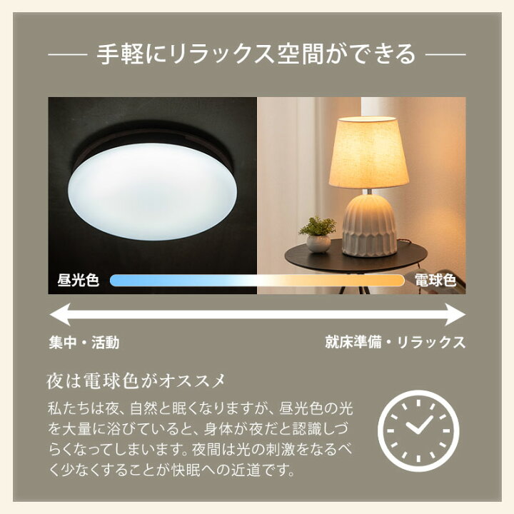 楽天市場】ナイトランプ シェードランプ サイドランプ 電球付き 1灯 