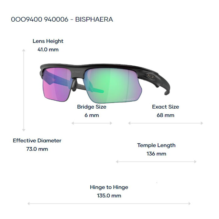 楽天市場】オークリー サングラス BiSphaera（バイスフィエラ） 2024年  