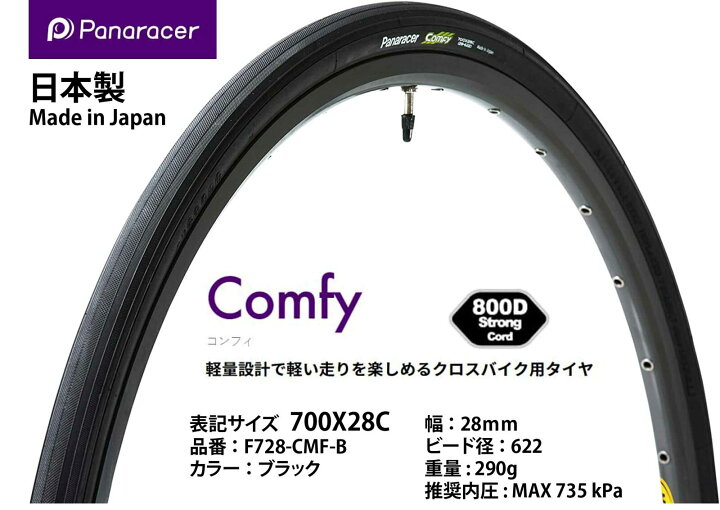 楽天市場】パナレーサー Panaracer コンフィ Comfy 700×28C F728-CMF-B 