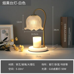 LhEH[}[XY A}Zs[ nbNXv 嗝΂̗nLhv Q xbhTCh tOX ⏕ ։ \ȃiCgv