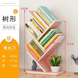 VvȖؐfXNgbv{IqpfXNgbv[I̐ItBX̊w