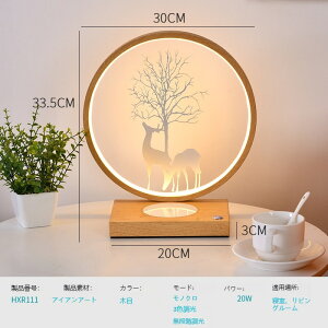 dCX^h[d iCgCg Q/Ɩ fXNX^h e[ Vv  CeA