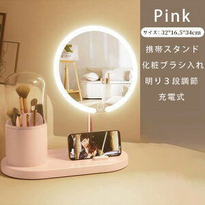 ���@���ϋ��@���C�N�~���[�@���σ~���[�@���D�~���[�@LED���ϋ��@���σu���V����t���@�g�уX�^���h�t���@�I�ׂ�2�F�@��チ�C�N�p�i���[�@�~���[