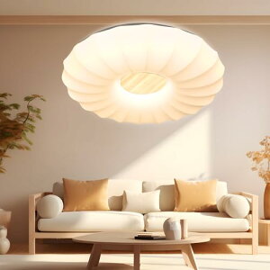 V[OCg 8 VfA  F 3iKF R LEDƖ _ 35W 6-8 ^Cv Ɩ 3iKF dF F a  哔 L a Ɩ  䏊 ʏ g