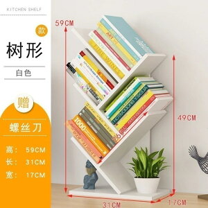 ȈՖ،^fXNgbv{IqpfXNgbv[IItBX