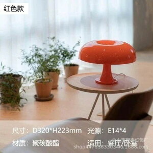 yNŌ̃CxgzIȃf̃LmR e[uv f ze xbh xbhTCh Ǐ v