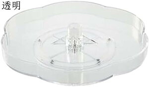 bN ]XpCX^[e[u 12i Lb`[gC @\ ]g[ ^[e[u I[KiCU[ ]