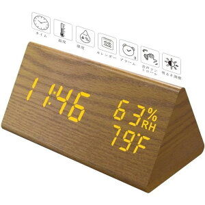 ڊo܂v LEDڊo܂v uv ؐxv USB[dxv fW^v