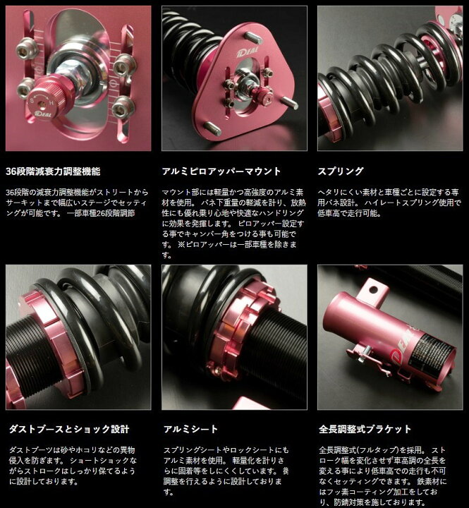 アルファード10後期、車庫調イデアルTRUEVA極
