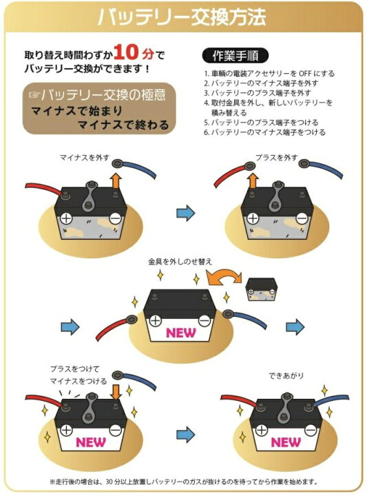 楽天市場】【M