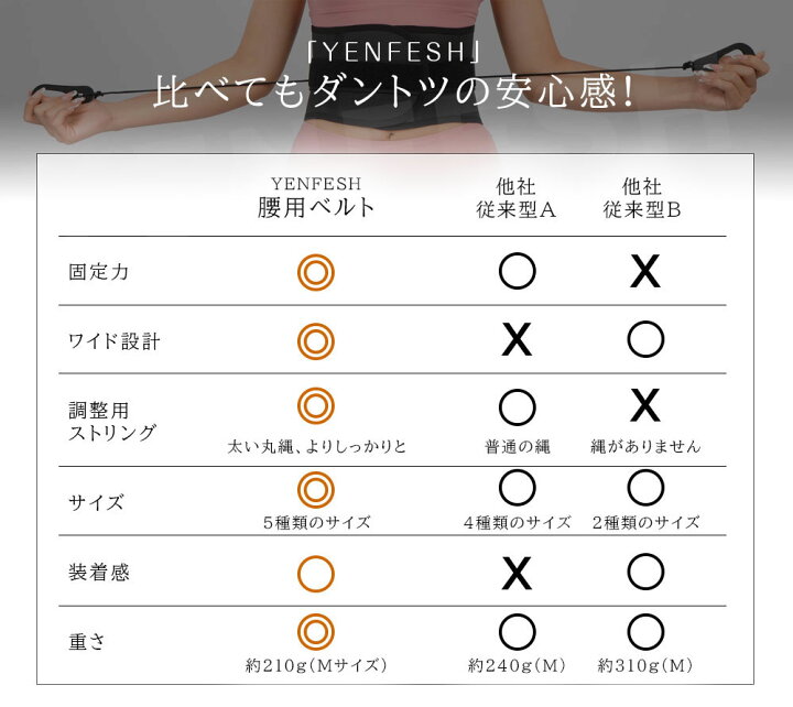 楽天市場】「楽天1位 36冠獲得☆1日限りのご奉仕価格☆半額  