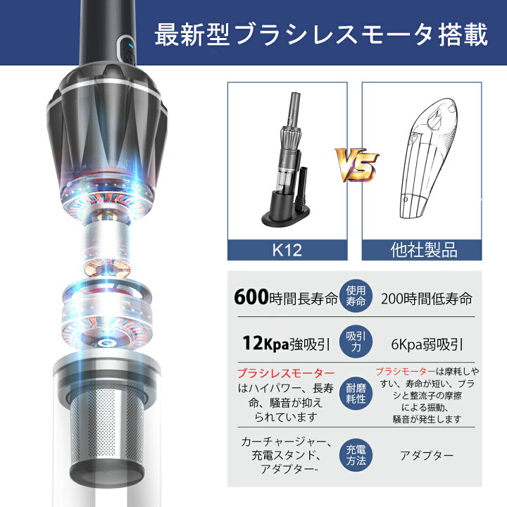 楽天市場】ハンディクリーナー 12Kpa ブラシレスモーター コードレス 
