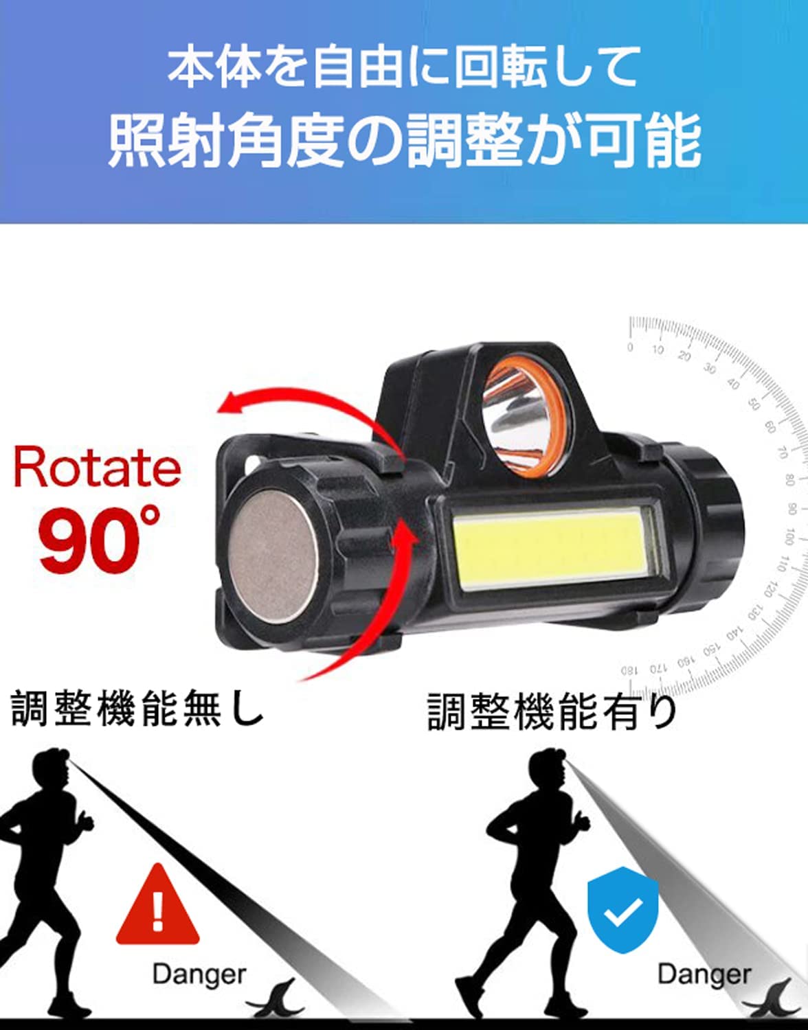 ■LEDヘッドライト USB充電式 90°回転 キャンプ 夜釣り