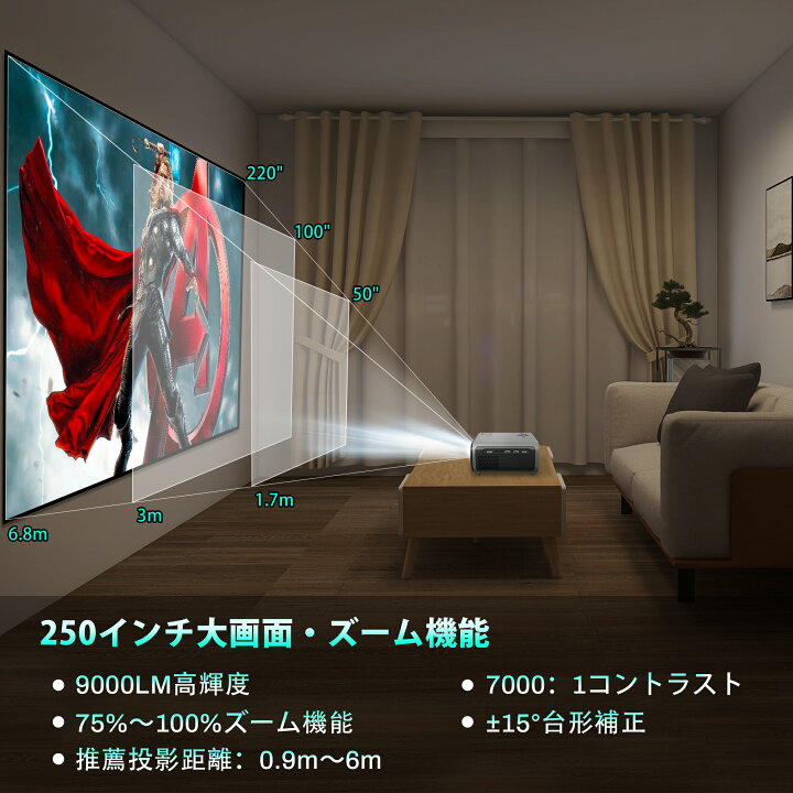 楽天市場】プロジェクター 小型 家庭用 ネイティブ1080P 4Kサポート 5G 