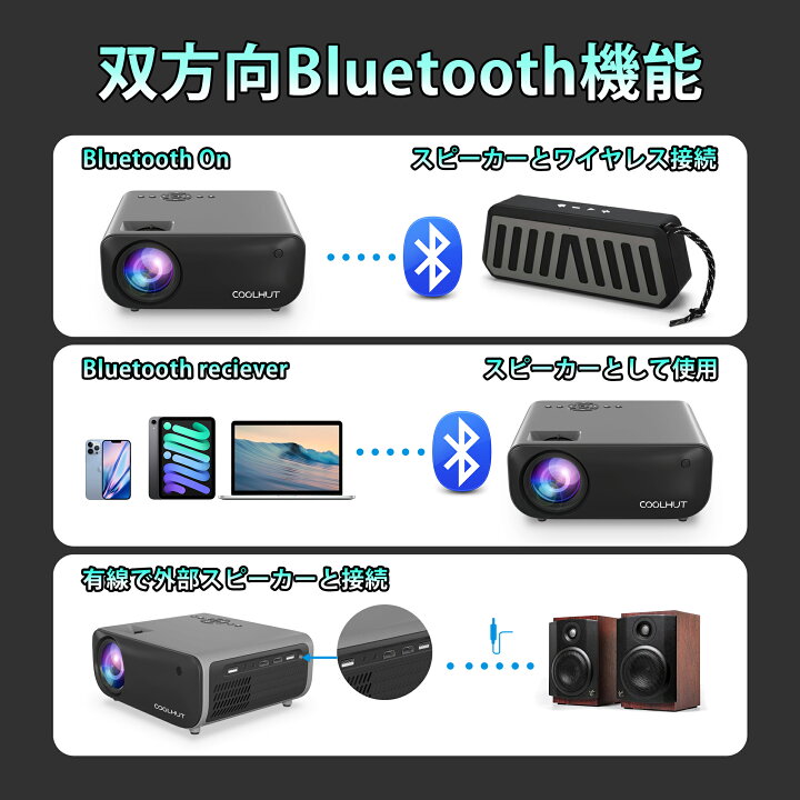 楽天市場】プロジェクター 小型 家庭用 ネイティブ1080P 4Kサポート 5G