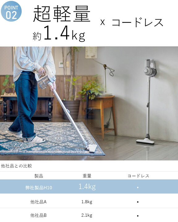 楽天市場】【夏Sale☆9,999円→8,999円】掃除機 コードレス コードレス 