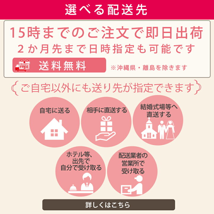 楽天市場 光る プリザーブドフラワー ギフト プリザーブド フラワー ギフト 誕生日 母の日 お返し サプライズ プレゼント プロポーズ 告白 バラ ローズ 薔薇 彼女 女性 妻 フィアンセ 発光 電報 フラワーギフト お花 花 お祝い 御礼 結婚祝い 送料無料 光る ガラスドーム
